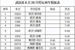 乔治：我的腹股沟伤势上一场对篮网时加重了 现在还有些酸痛